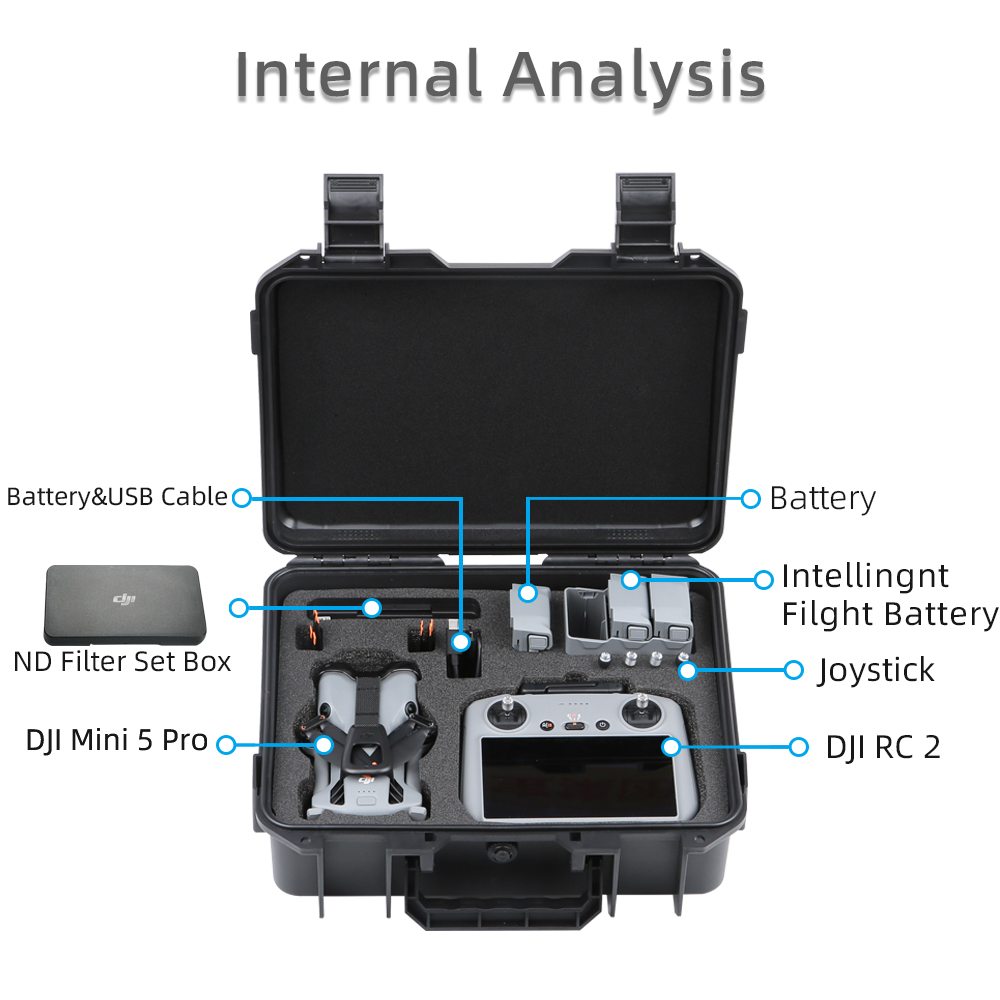 Fall Für DJI Mini 5 Pro Explos – Drone Rc N3 Bewertung und Preis