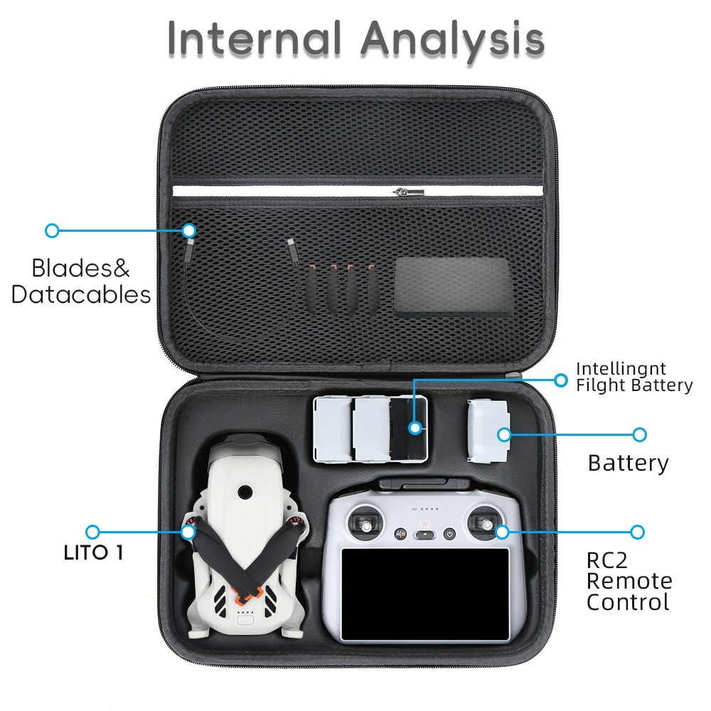 Tragbare Tragetasche für DJI L – Drone Rc N3 Bewertung und Preis