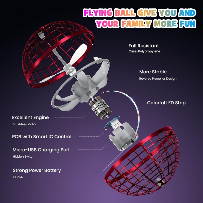 Fliegender Orb-Ball Spielzeug  – Drone Ball Rc Bewertung und Preis