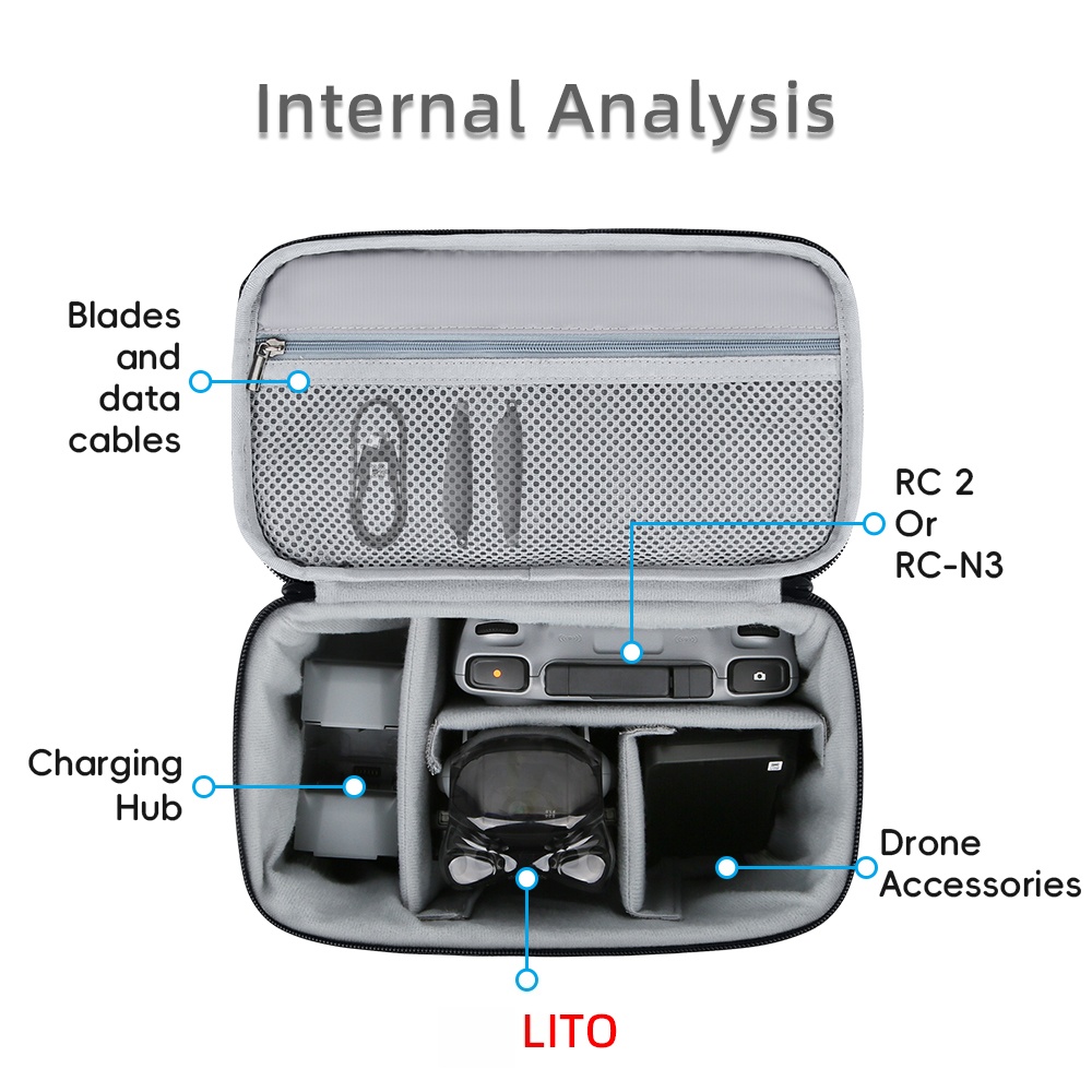 Tragetasche für DJI Lito X1 /  – Drone Rc N3 Bewertung und Preis