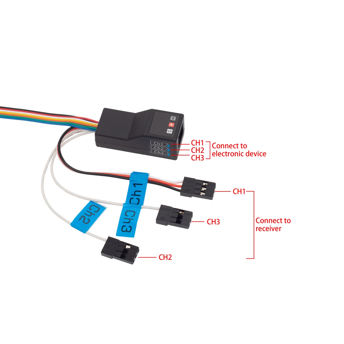 LED-Lichtsystem vorne und hint – Drone Lidi Rc Bewertung und Preis
